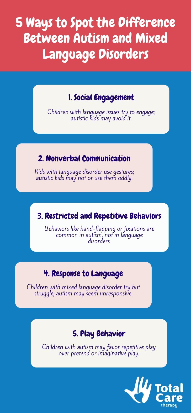 Mixed Receptive Expressive Language Disorder vs Autism: How to Tell